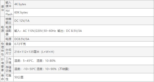 佳博GP-58MBIII熱敏票據(jù)打印機-4.jpg