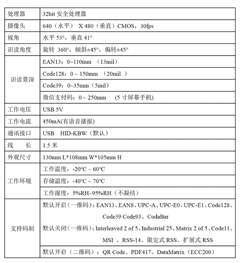 優(yōu)博訊智能臺(tái)式掃碼盒Q200參數(shù).png