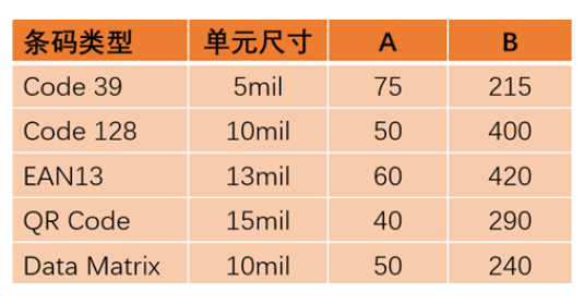 ?？礗D2013EM智能讀碼器.png