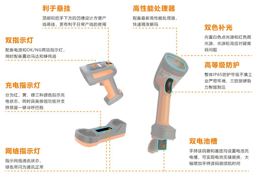 ?？礗DH7010B系列100萬(wàn)像素?zé)o線手持讀碼器.png