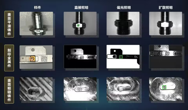 ?？禉C器人ID3000XM智能讀碼器.png