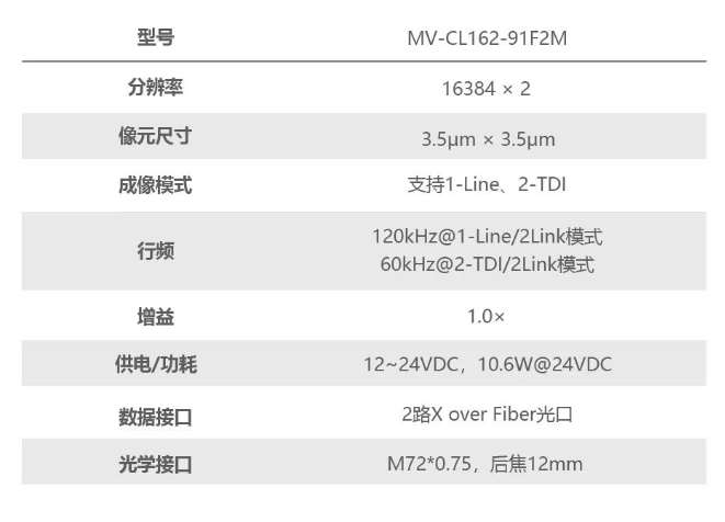 ?？礛V-CL162-91F2M.png