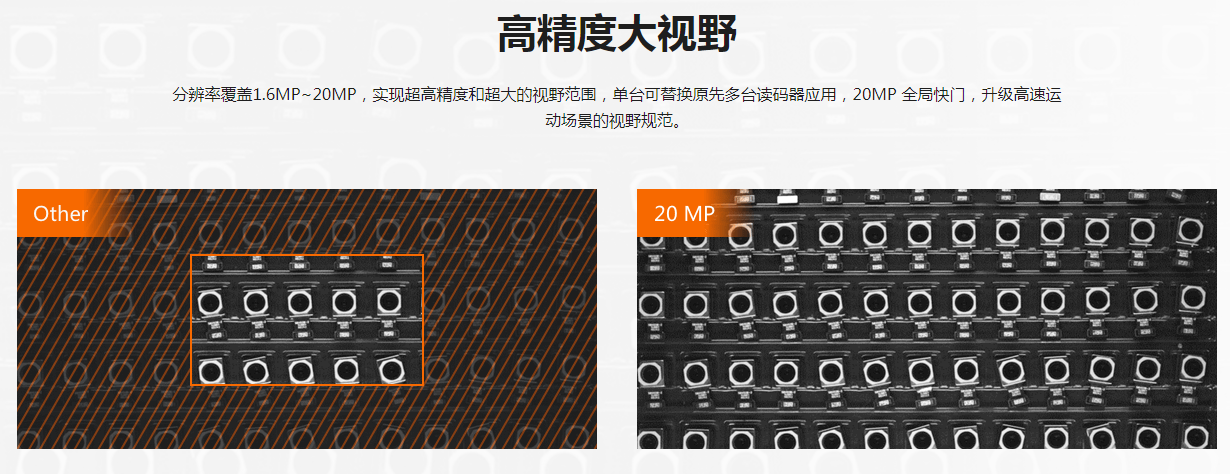 ?？礗D5000系列全功能型固定式工業(yè)讀碼器.png