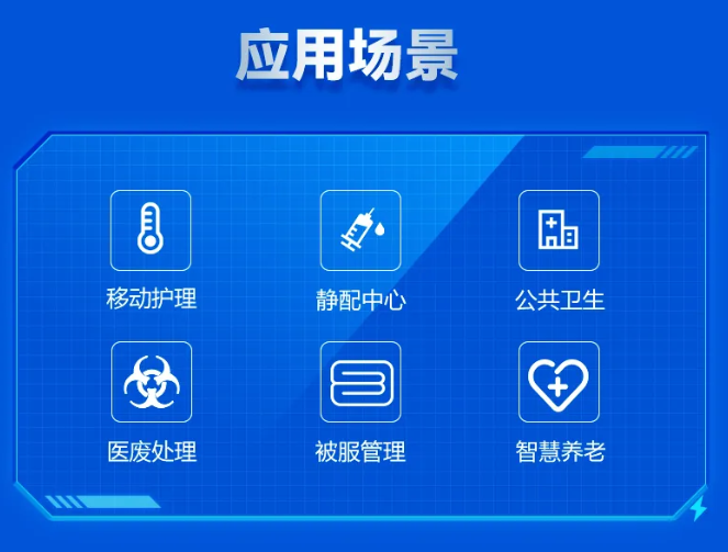 富立也V5HC 5G智慧醫(yī)療手持終端應(yīng)用場景.png