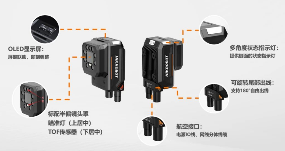 ?？礗D5050XM工業(yè)讀碼器.png