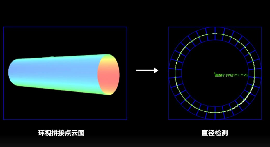 線纜/管材直徑、直線度檢測(cè).png