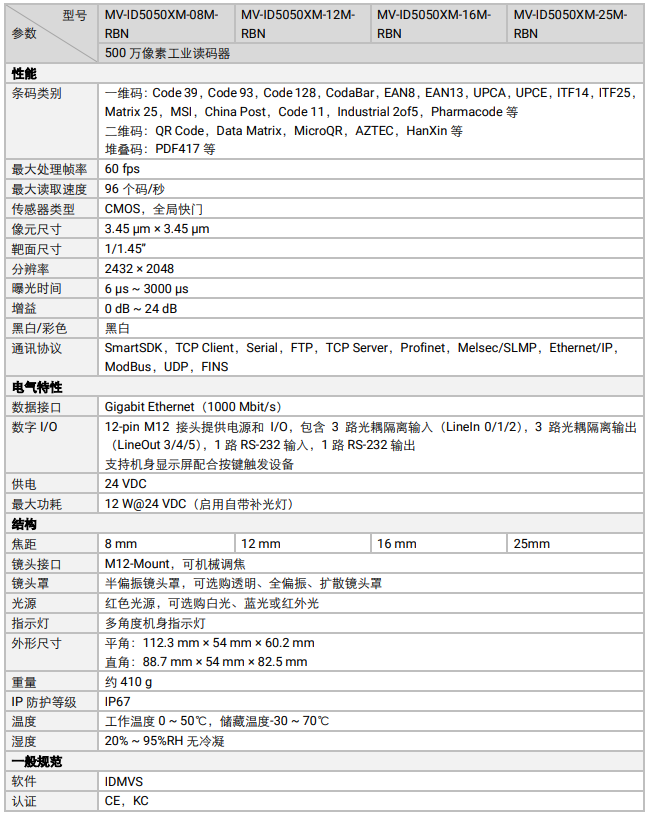 ?？礛V-ID5050XM-08M-RBN智能工業(yè)讀碼器.png