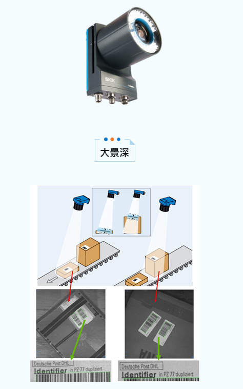 Lector85x讀碼相機(jī).png