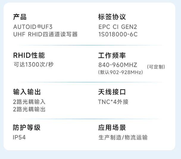 AUTOID UF3 固定式UHF RFID四通道讀寫器RFID超高頻固定式四通道讀寫器.png